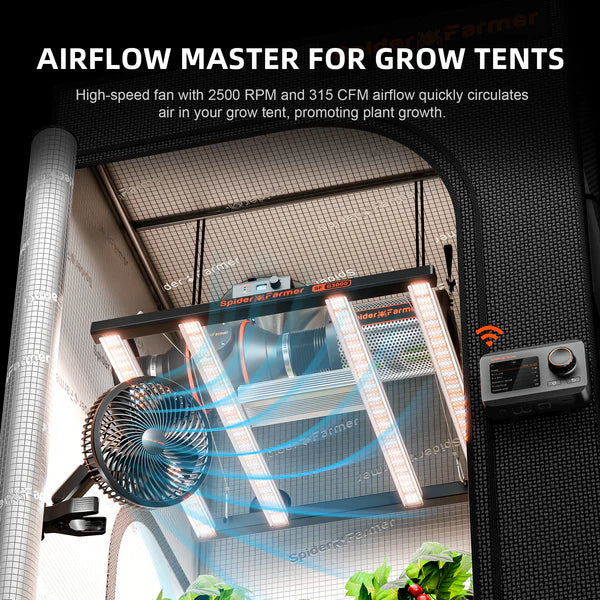 Spider Farmer Smarter Schwenkventilator mit Stangenclip Ø 15 cm 8 Watt