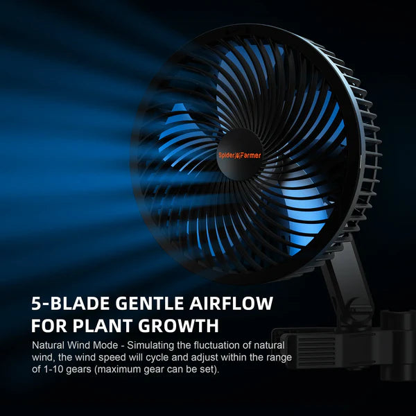 Spider Farmer Smarter Schwenkventilator mit Stangenclip Ø 15 cm 8 Watt