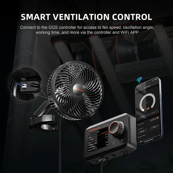 Spider Farmer Smarter Schwenkventilator mit Stangenclip Ø 15 cm 8 Watt