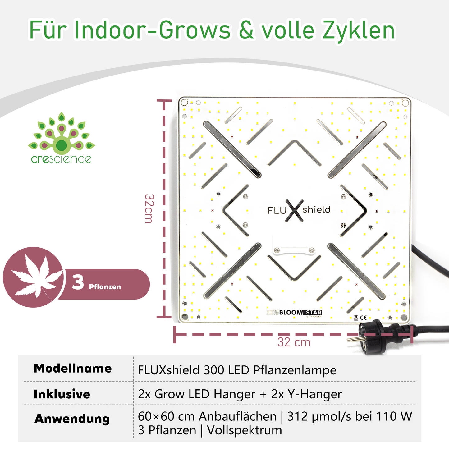 FLUXshield 300cSpec Enhanced