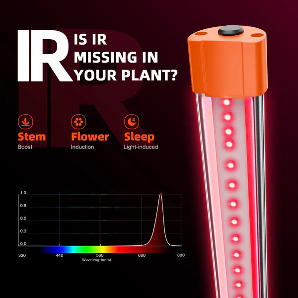 Spider Farmer UV und IR LED Zusatzbeleuchtung 46 Watt