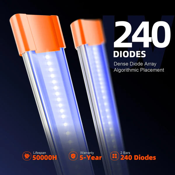 Spider Farmer UV und IR LED Zusatzbeleuchtung 84 Watt