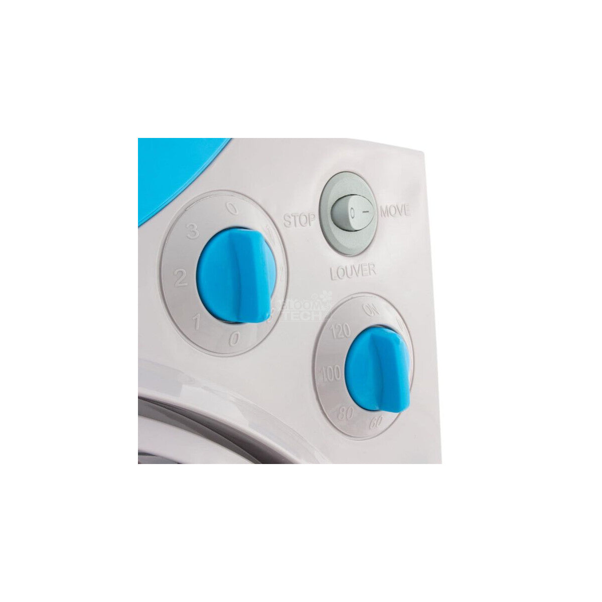 RAM Boxventilator mit oszillierendem Gitter