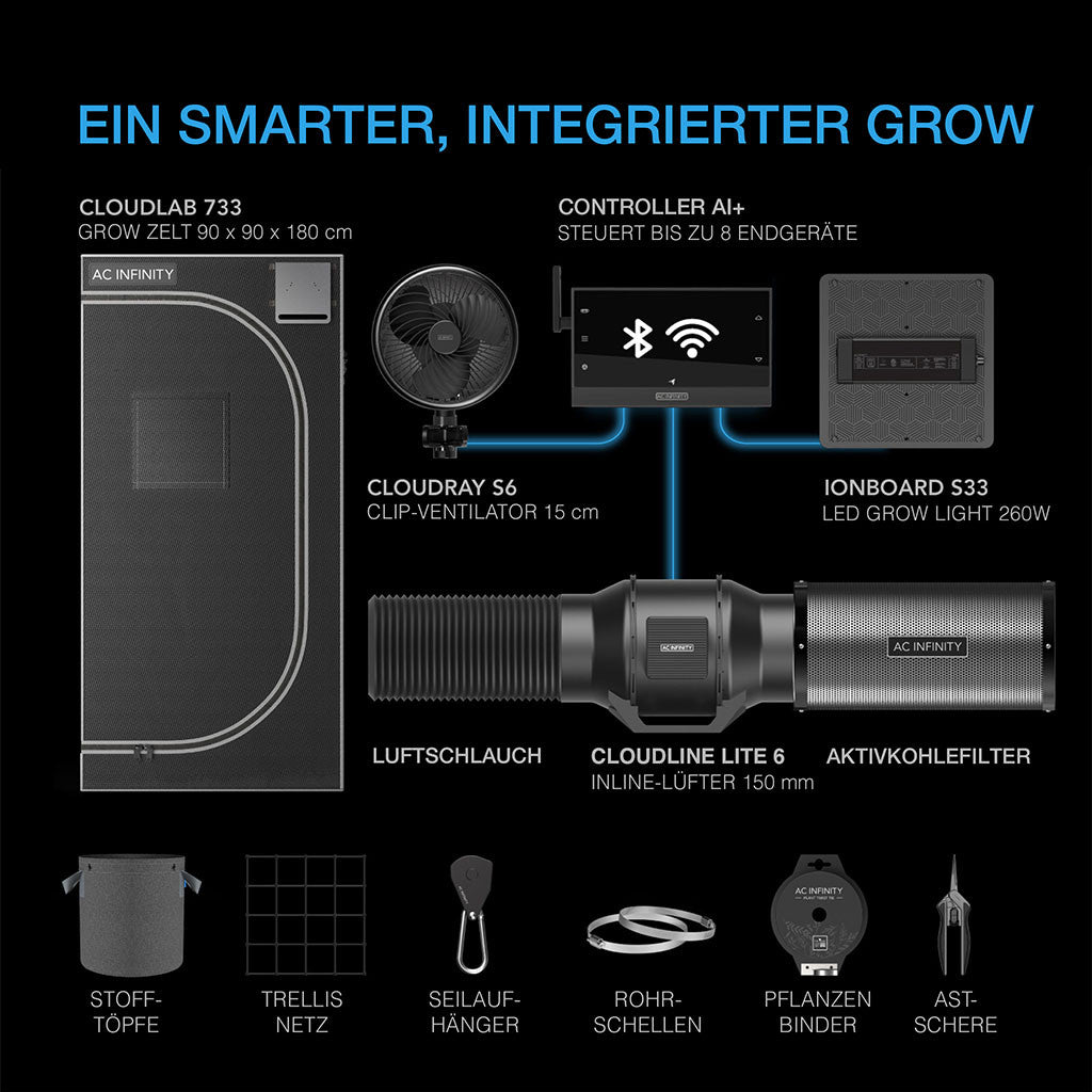 AC Infinity - AI+ Grow Zelt-System PRO 90 x 90 x 180 cm, 3 Pflanzen-Set (GrowTechnology Edition)