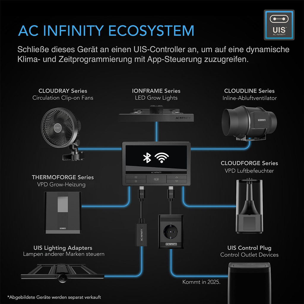 AC Infinity - AI+ Grow Zelt-System PRO 90 x 90 x 180 cm, 3 Pflanzen-Set (GrowTechnology Edition)