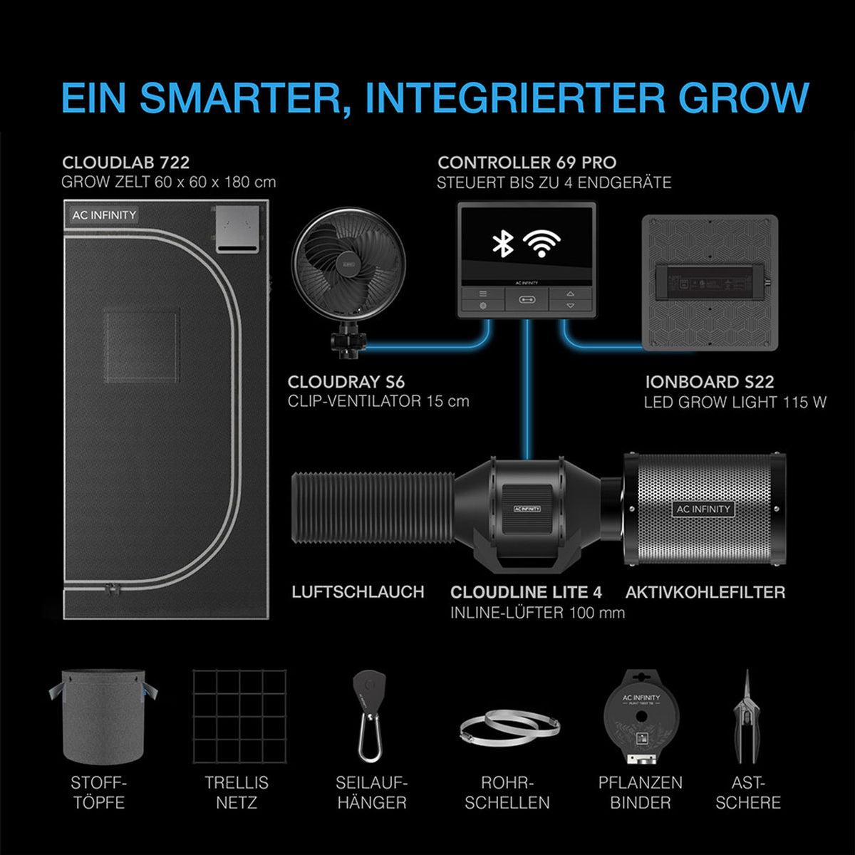 AC Infinitfy Advance Grow Zelt-System 60 x 60 x 180 cm, 1-Pflanzen-Set
