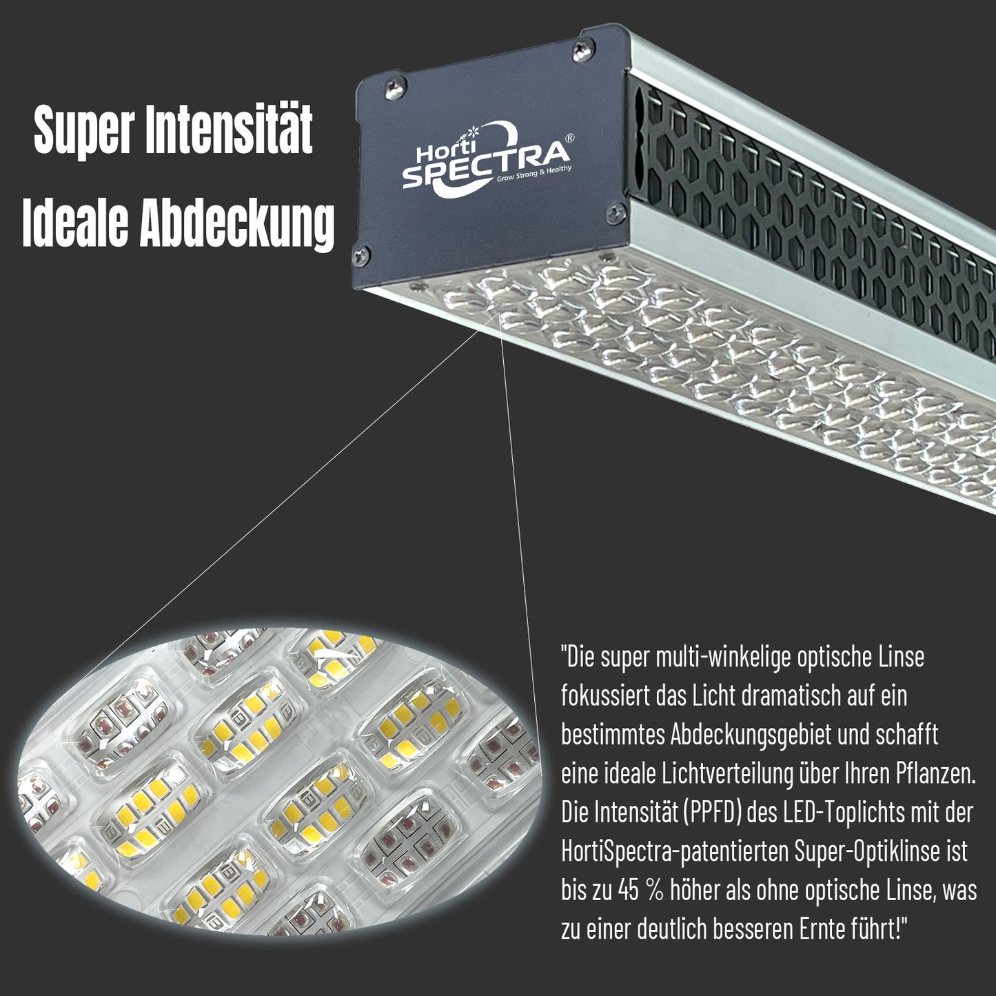 HortiSpectra  - G600 S-4 PLUX Max