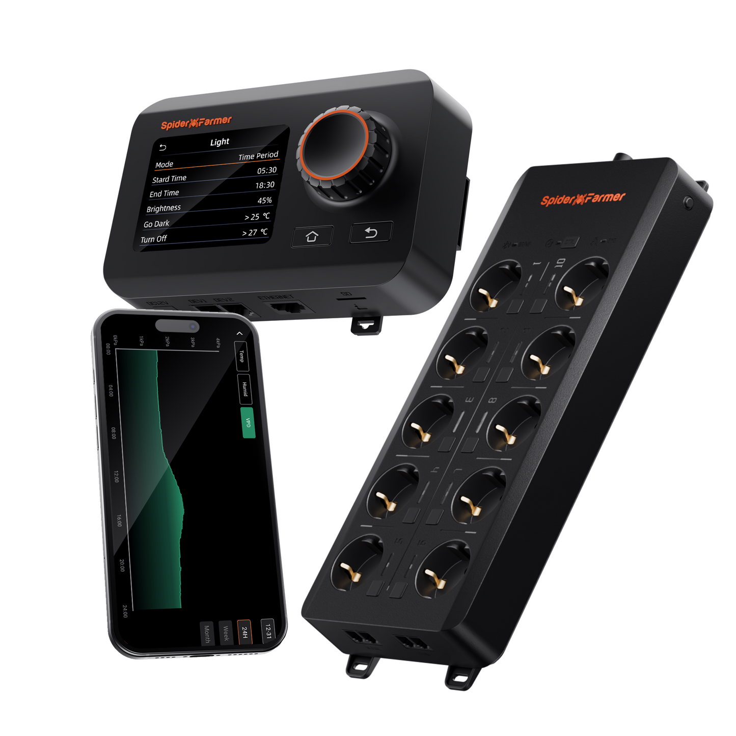 Spider Farmer GGS Klimaregler-Set – Temperatur-, Luftfeuchtigkeits- und VPD-Überwachung, Zeitsteuerung, Verlaufsdaten, Bluetooth & WLAN für eine optimierte Klimasteuerung