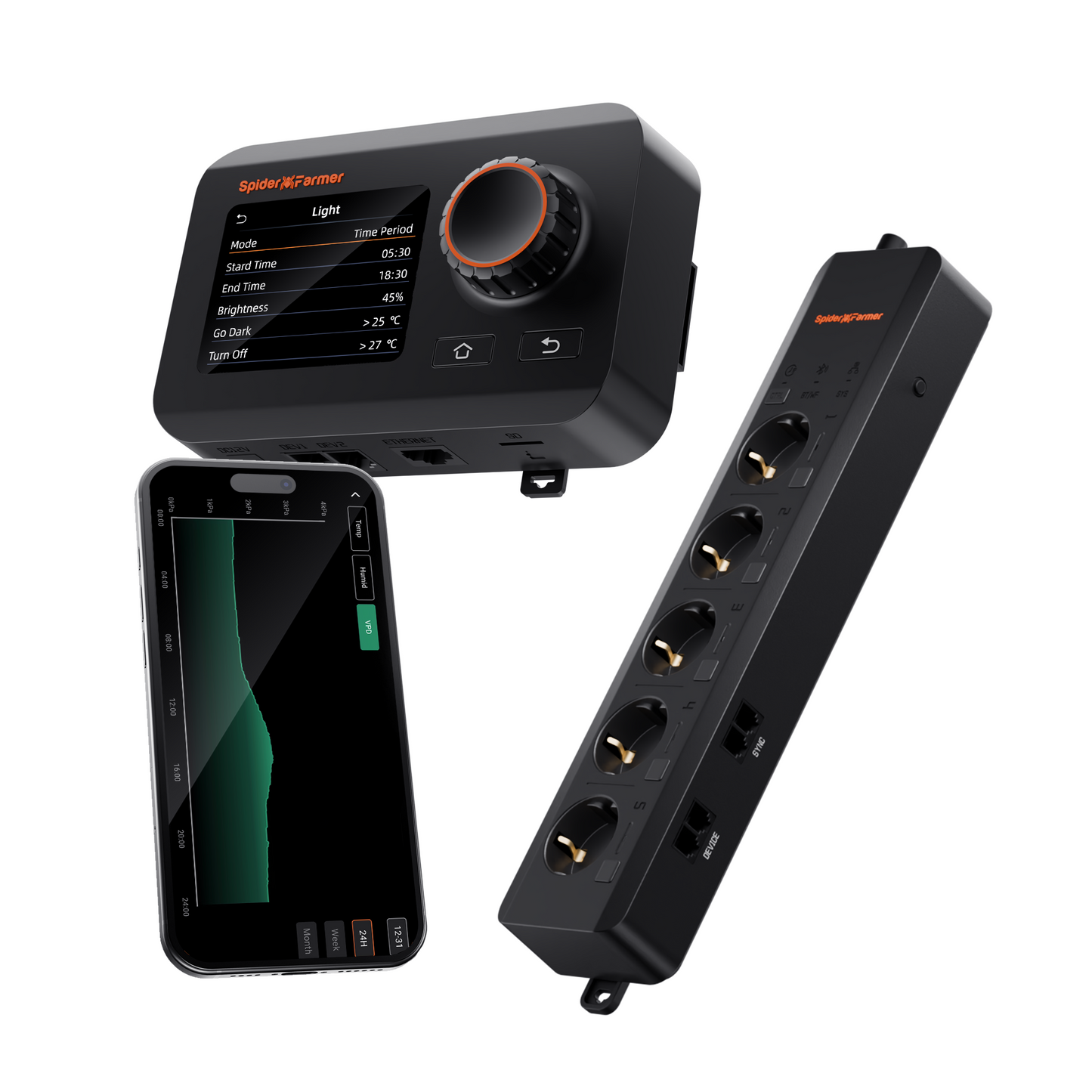 Spider Farmer GGS Klimaregler-Set – Temperatur-, Luftfeuchtigkeits- und VPD-Überwachung, Zeitsteuerung, Verlaufsdaten, Bluetooth & WLAN für eine optimierte Klimasteuerung