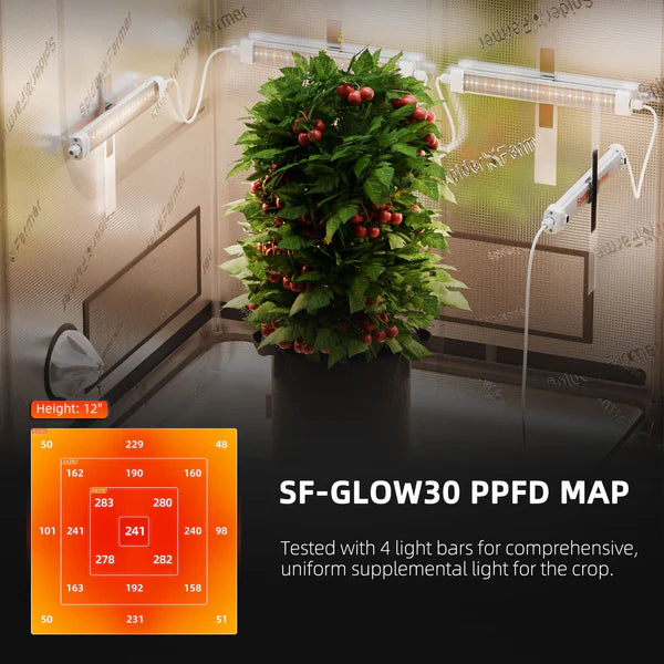 Spider Farmer Glow30 Vollspektrum LED Zusatzbeleuchtung 32 Watt