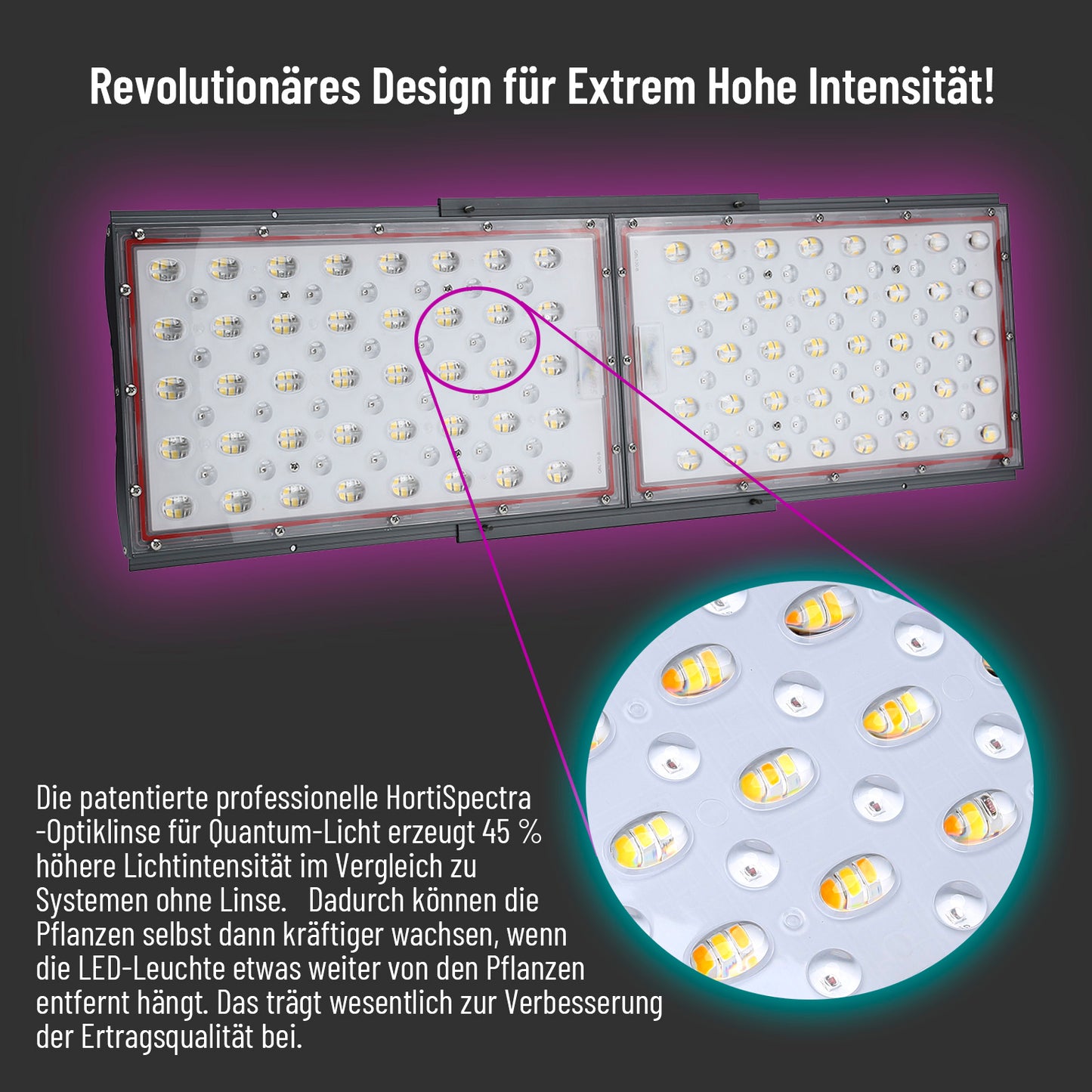 HortiSpectra - QBLE-300 100-300W Gezieltes Vollspektrum-LED-Quantenlicht