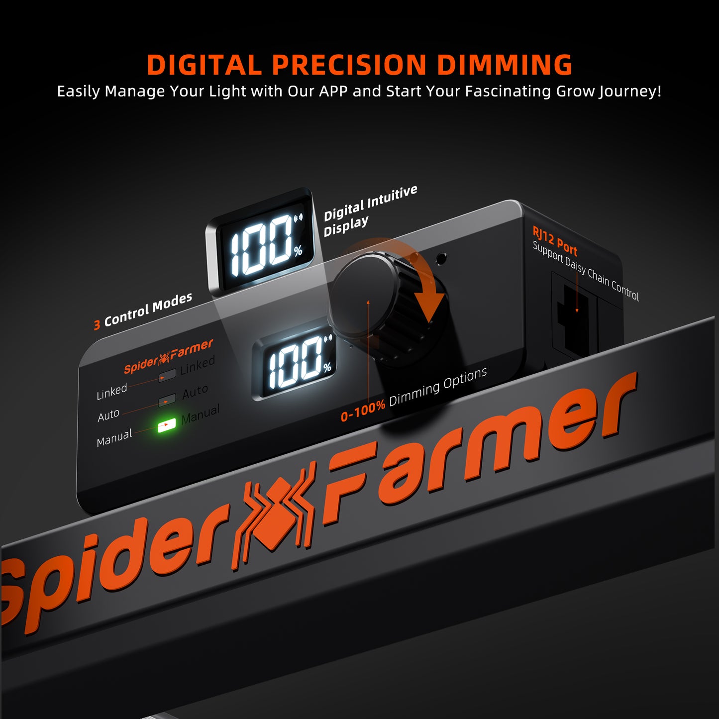 Spider Farmer SE1000W LED-Pflanzenlampe Samsung LM301H EVO für den kommerziellen vertikalen Anbau mit Bluetooth- und WLAN-App-Steuerung (Pflanzenlampe)