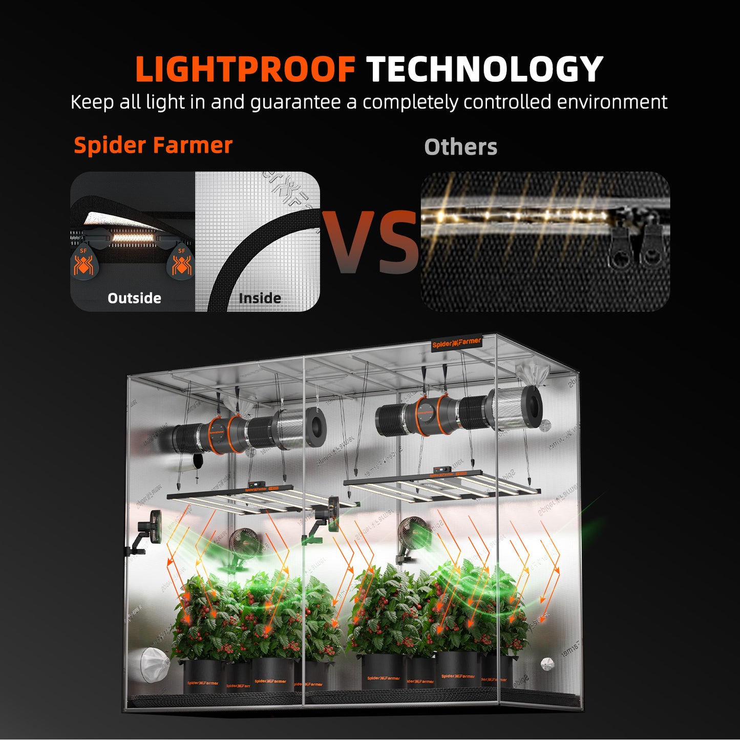 Spider Farmer 240x120x200cm Indoor-Growzelt 1680D Hydroponik-Pflanzenraum für optimales Pflanzenwachstum und Klimakontrolle Growbox