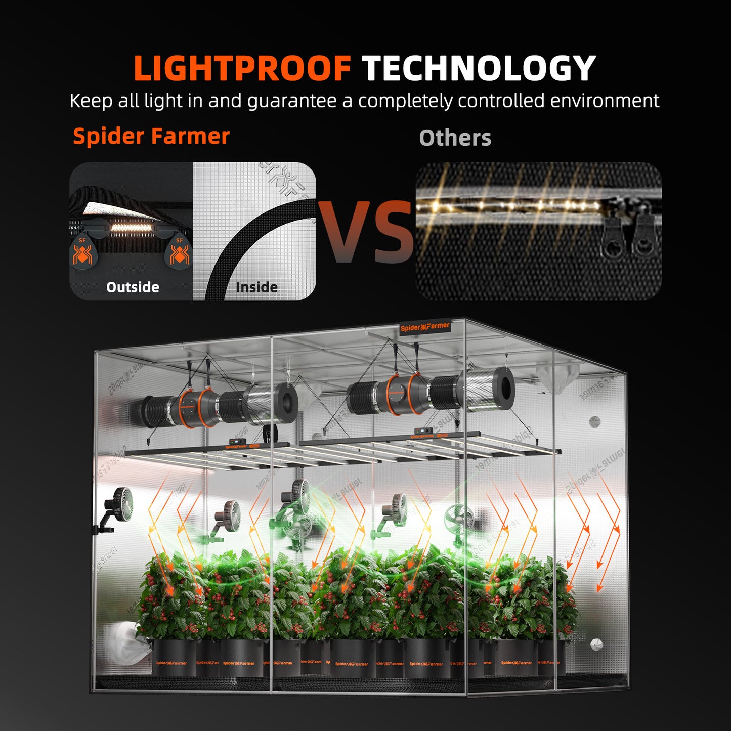 Spider Farmer 240x240x200cm Indoor-Growzelt 1680D Hydroponik-Pflanzenraum für optimales Pflanzenwachstum und Klimakontrolle Growbox