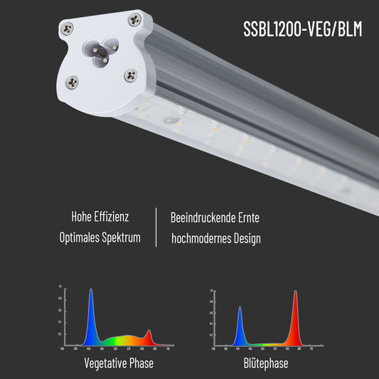 HortiSpectra - SSBL1200 VEG/BLM