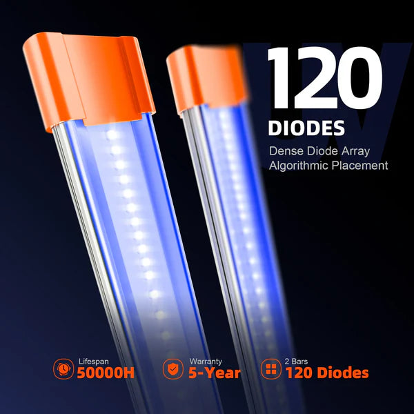 Spider Farmer UV und IR LED Zusatzbeleuchtung 46 Watt