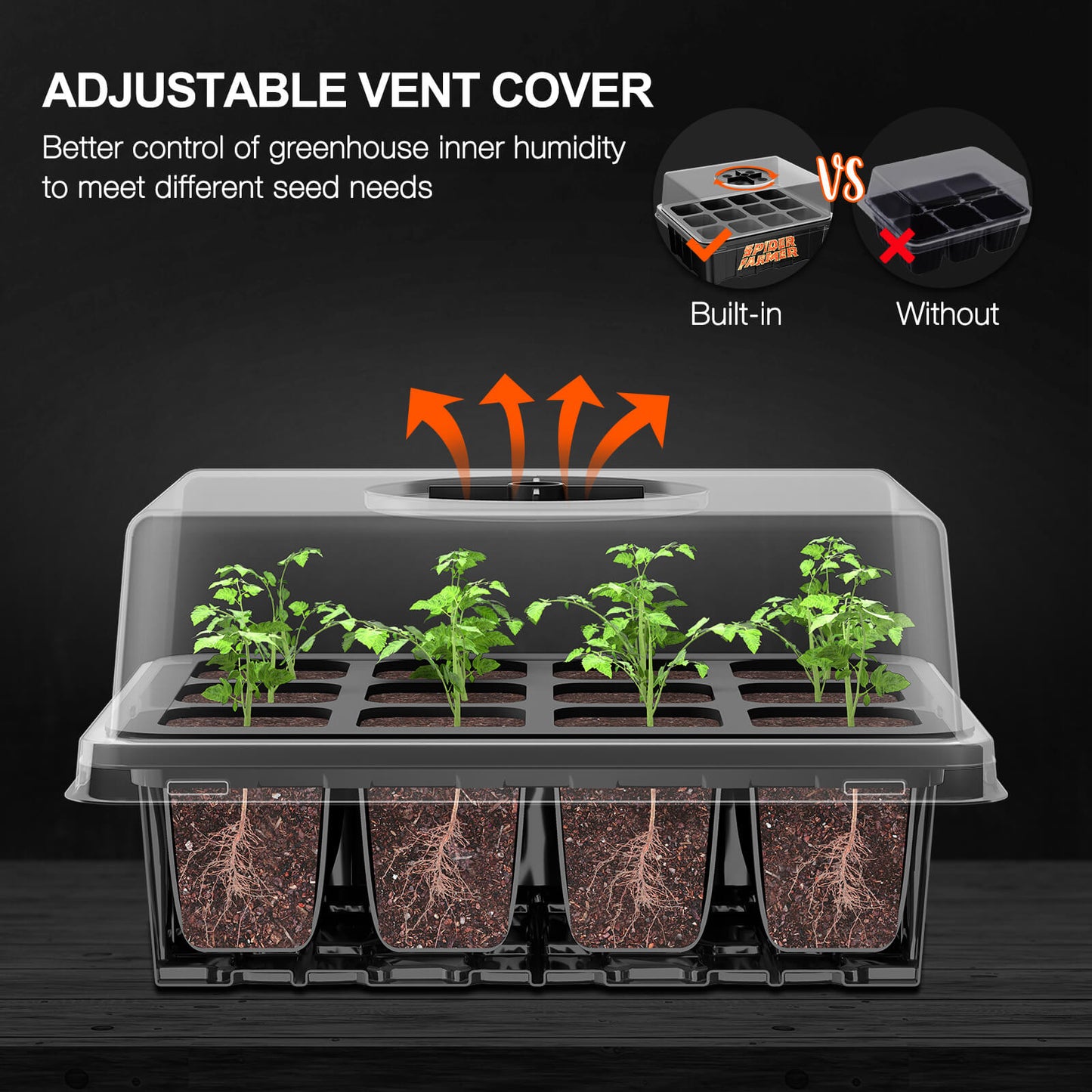 Anfängerfreundlich | Spider Farmer Glow80 80W LED-Pflanzenlampe mit 4 Anzuchtschalen und 52 x 25 cm Anzuchtschale mit Heizmatte für Sämlinge