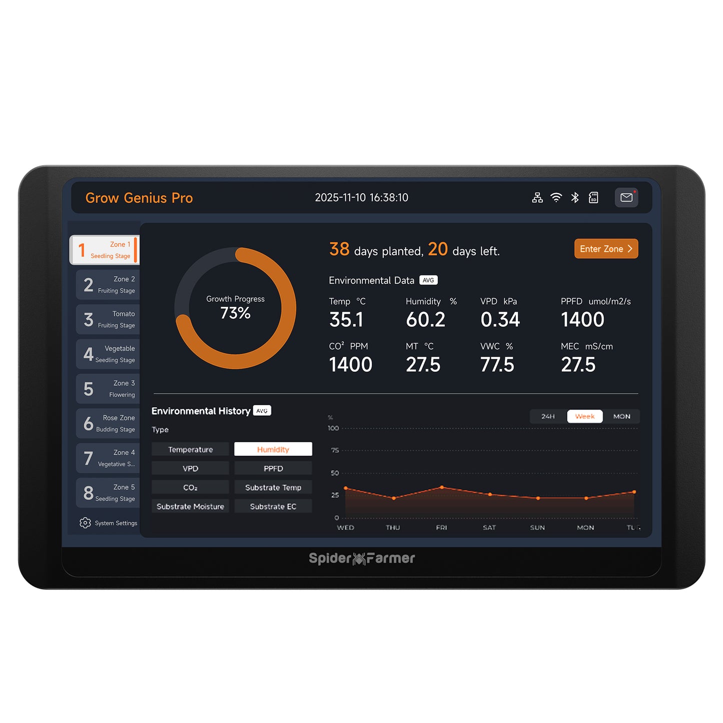 Spider Farmer GGS Pro Controller-Kits | Integriertes Klimamanagement für großflächige, unabhängige Anbauflächen | Ideal für industrielle und kommerzielle Anbauplaner | Temperatur-, Feuchtigkeits- und VPD-Überwachung, Zeitplanung, Bluetooth & WLAN