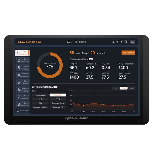 Spider Farmer GGS Pro Controller-Kits | Integriertes Klimamanagement für großflächige, unabhängige Anbauflächen | Ideal für industrielle und kommerzielle Anbauplaner | Temperatur-, Feuchtigkeits- und VPD-Überwachung, Zeitplanung, Bluetooth & WLAN