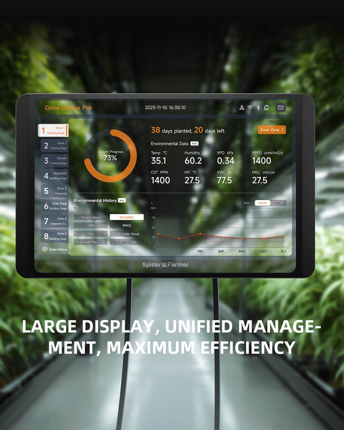 Spider Farmer GGS Pro Controller-Kits | Integriertes Klimamanagement für großflächige, unabhängige Anbauflächen | Ideal für industrielle und kommerzielle Anbauplaner | Temperatur-, Feuchtigkeits- und VPD-Überwachung, Zeitplanung, Bluetooth & WLAN