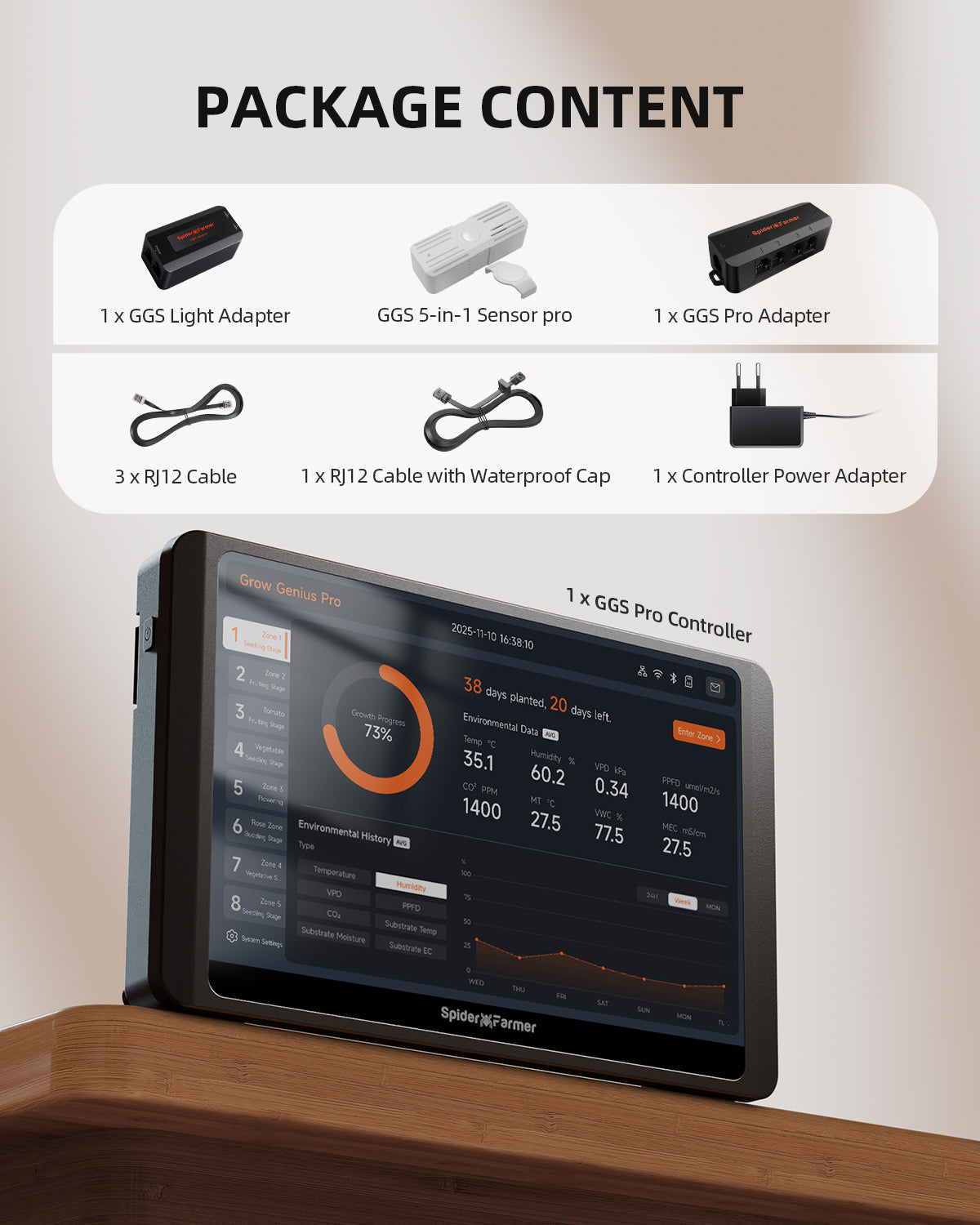 Spider Farmer GGS Pro Controller-Kits | Integriertes Klimamanagement für großflächige, unabhängige Anbauflächen | Ideal für industrielle und kommerzielle Anbauplaner | Temperatur-, Feuchtigkeits- und VPD-Überwachung, Zeitplanung, Bluetooth & WLAN