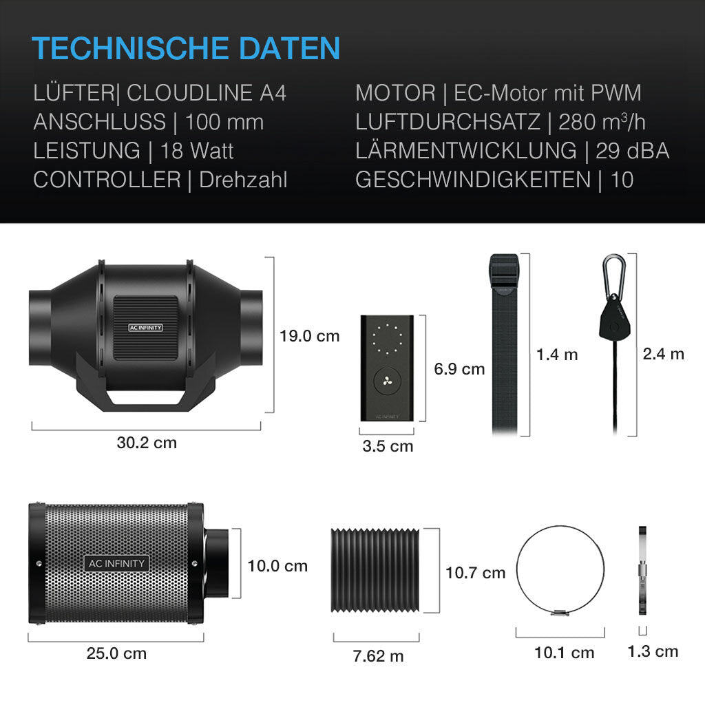AC Infinity Abluft Komplettset mit Aktivkohlefilter, 350 m³/h - 1371 m³/h