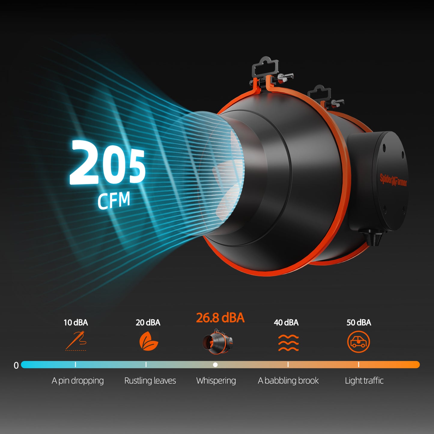 Spider Farmer® 90x90cm Komplett-Growzelt-Sets | G3000 WLAN- und Bluetooth-App-gesteuerte LED-Pflanzenlampe | 6-Zoll-Clip-Ventilator | 4-Zoll-Belüftungssystem mit GGS-Controller